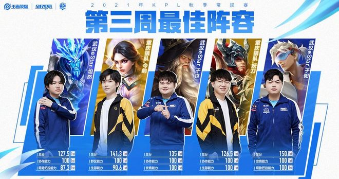 转变可能是 转变可能是