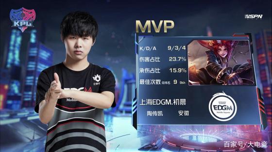 在季前赛中 在季前赛中