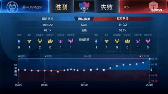 也为两家俱 也为两家俱