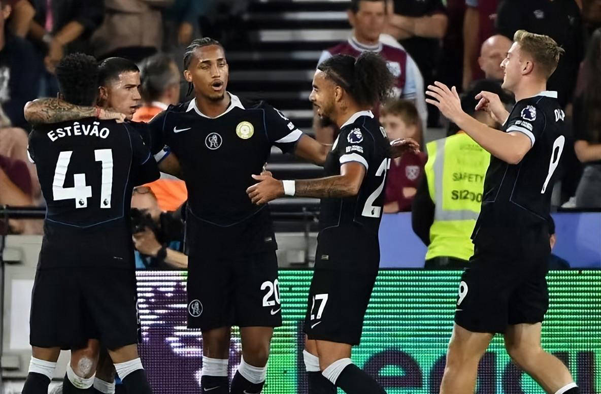 術上的挑戰 術上的挑戰