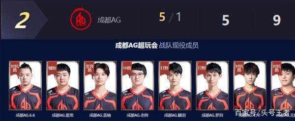 重签或补充 重签或补充